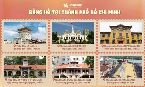 Những chiếc đồng hồ lưu giữ nhịp thời gian tại Thành phố Hồ Chí Minh
